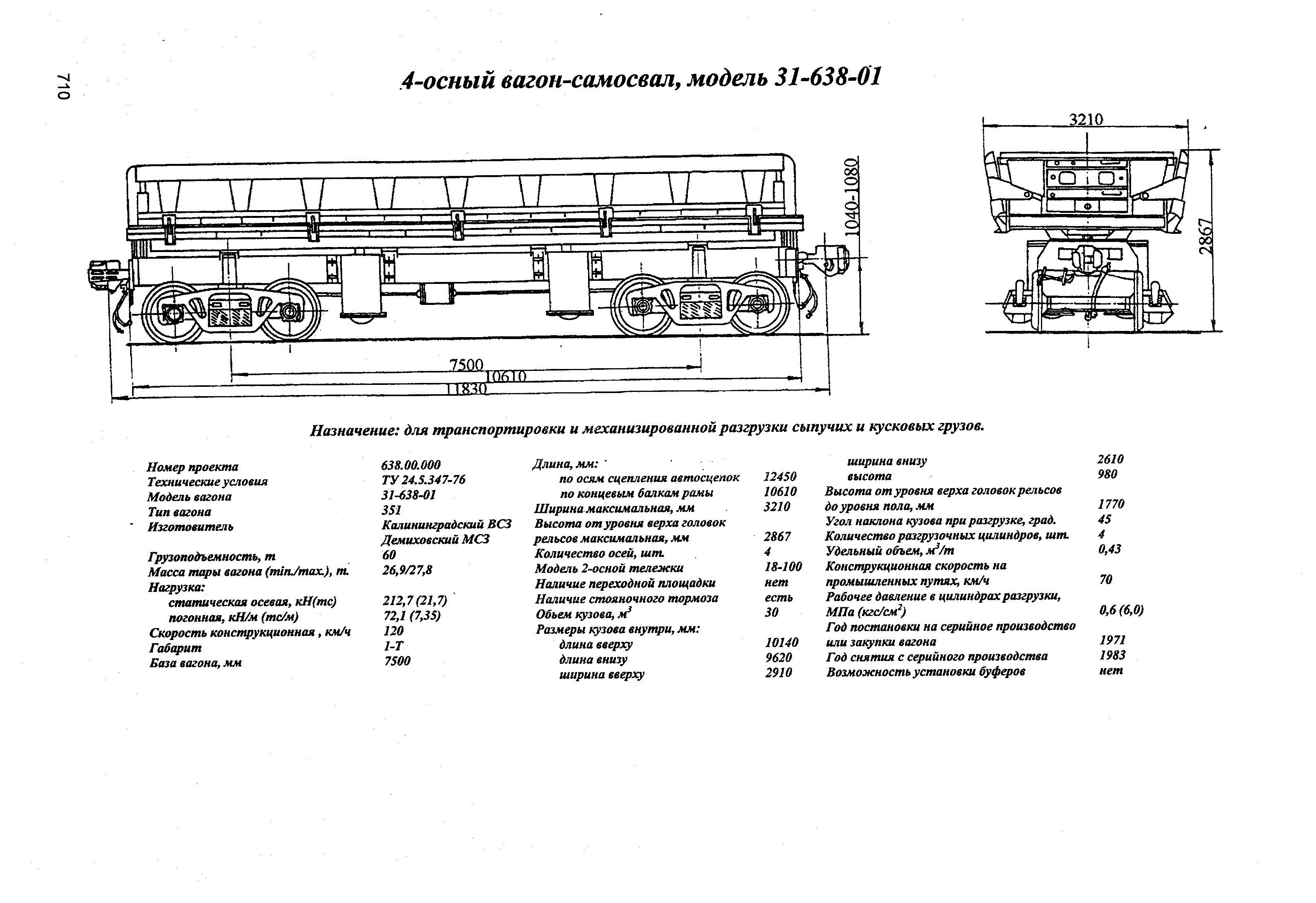 4-осный вагон-самосвал, модель 31-638-01