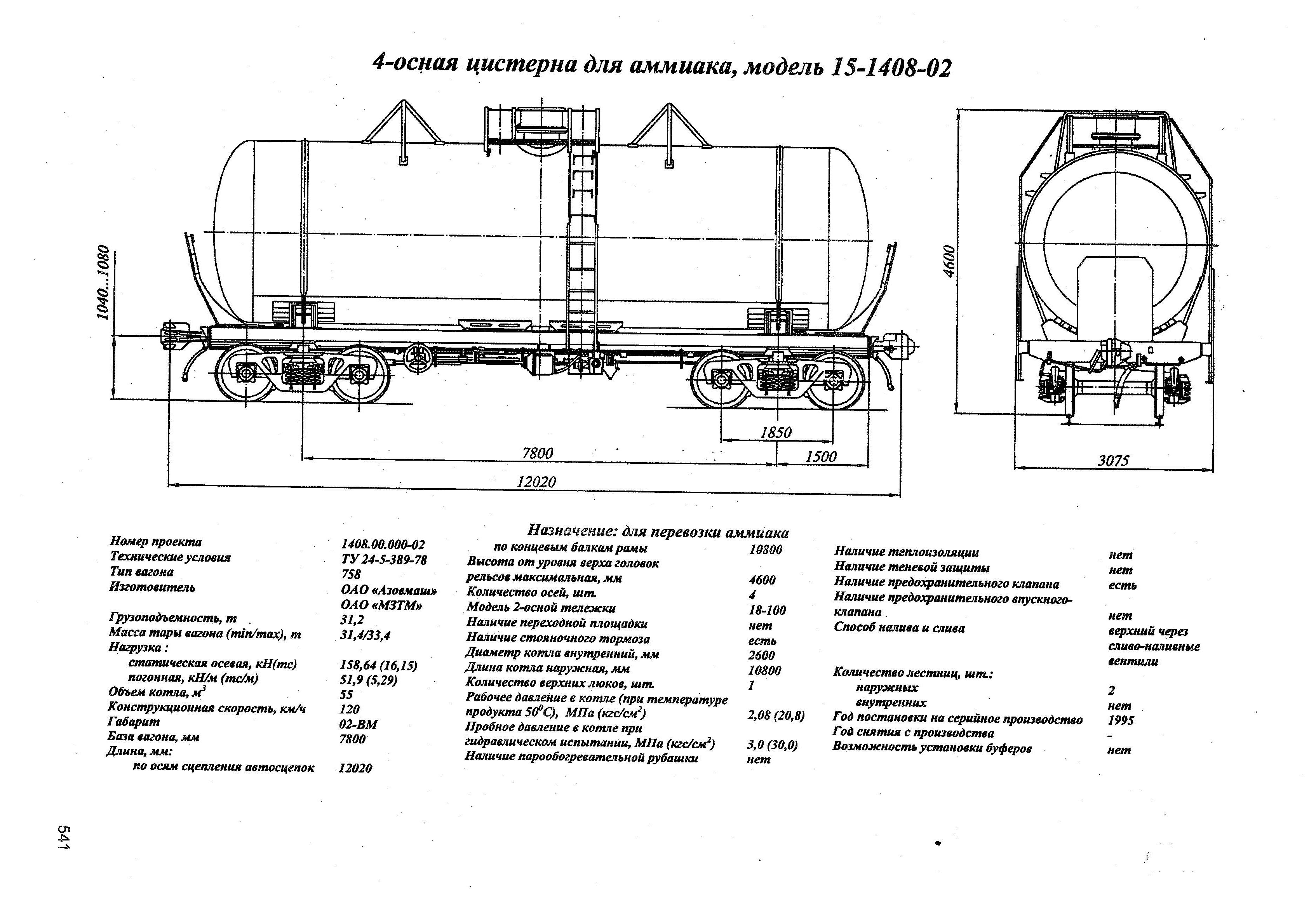 4-осная цистерна для аммиака, модель 15-1408-02