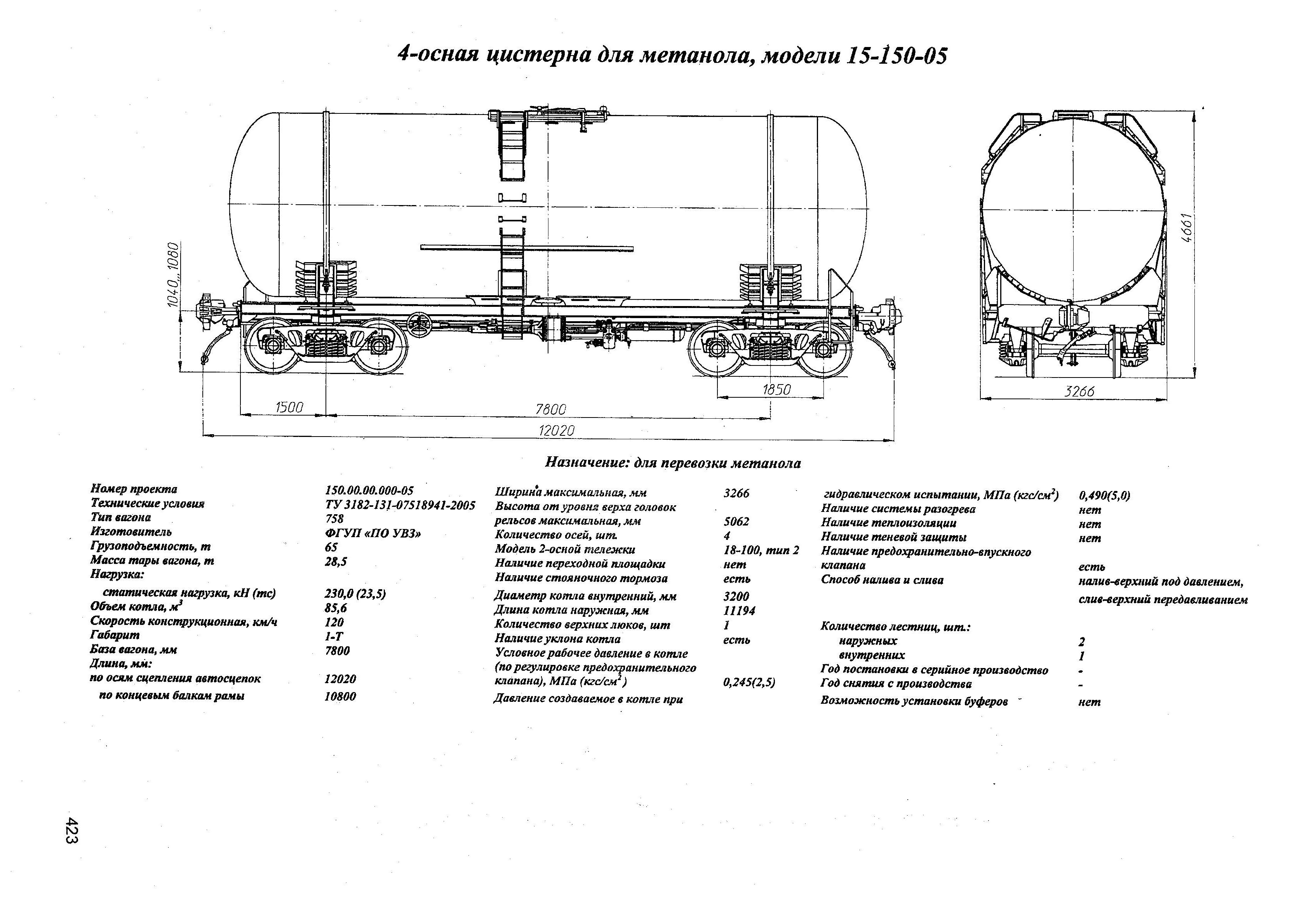 4-осная цистерна для метанола, модели 15-150-05