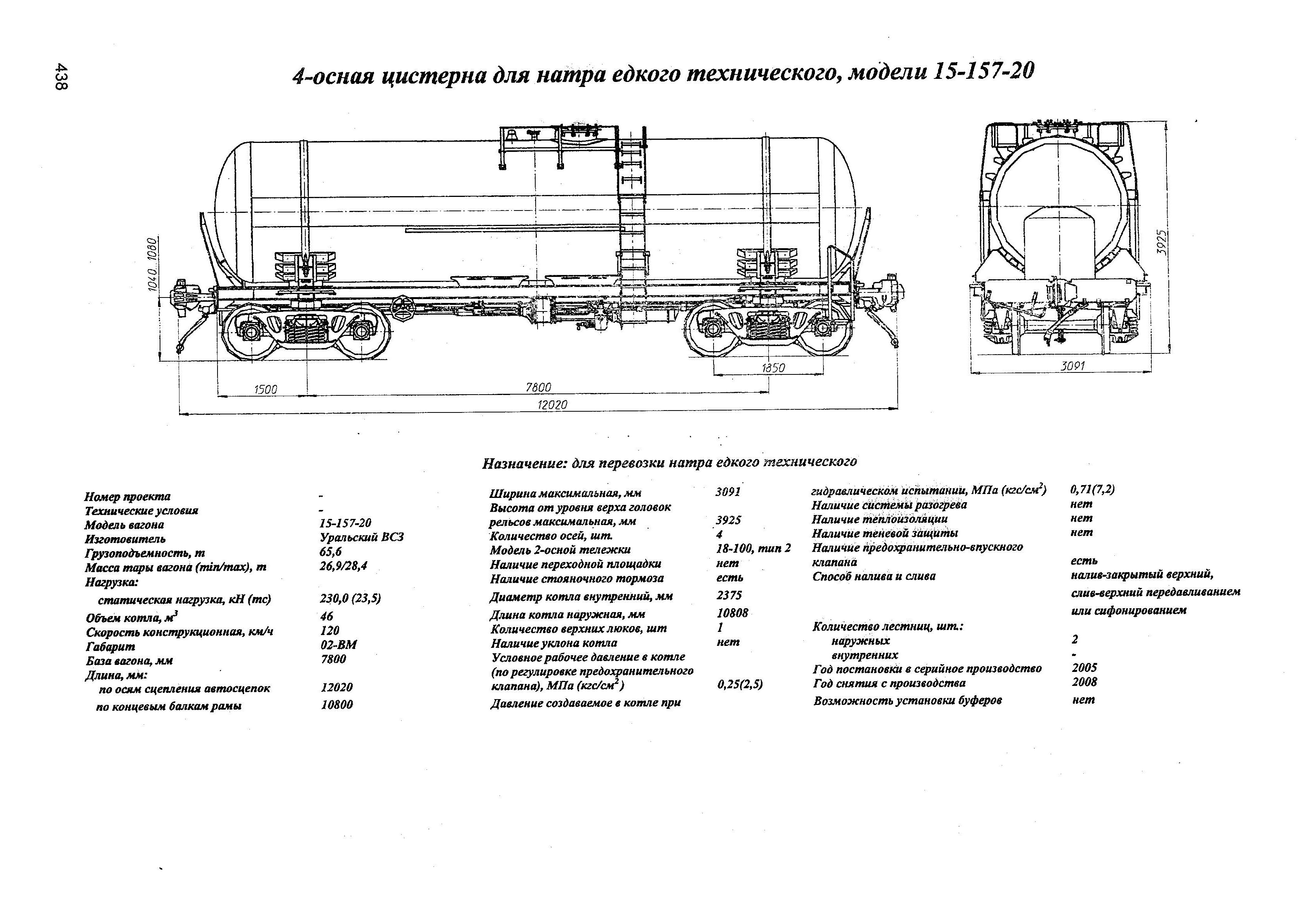 4-осная цистерна для натра едкого технического, модели 15-157-20