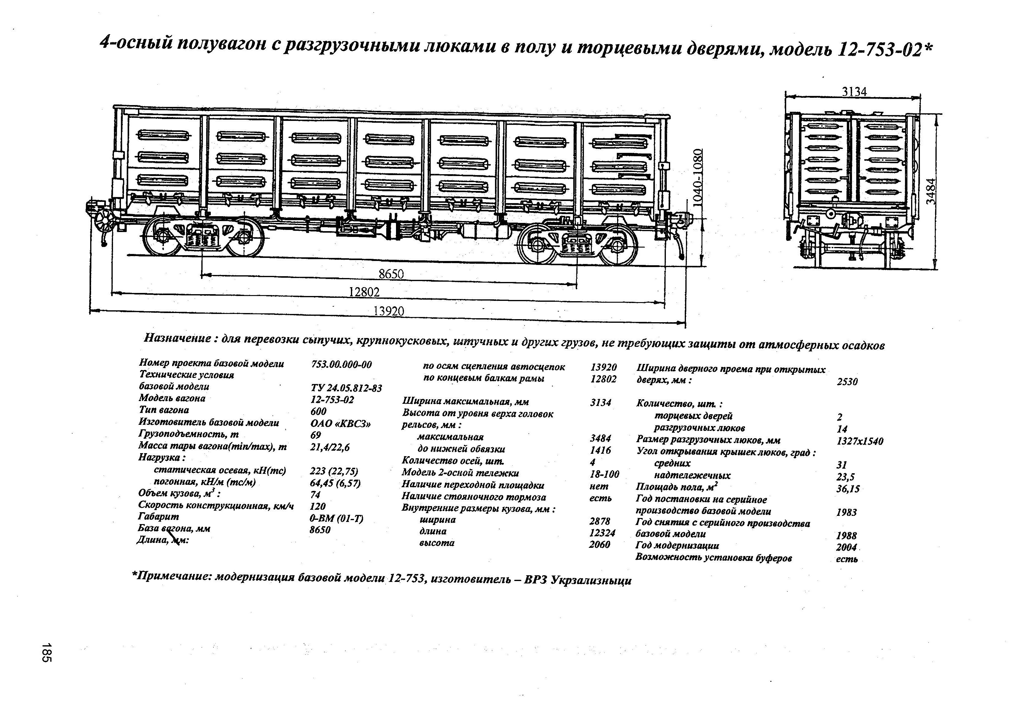 4-осный полувагон с разгрузочными люками в полу и торцевыми дверями, модель 12-753-02*
