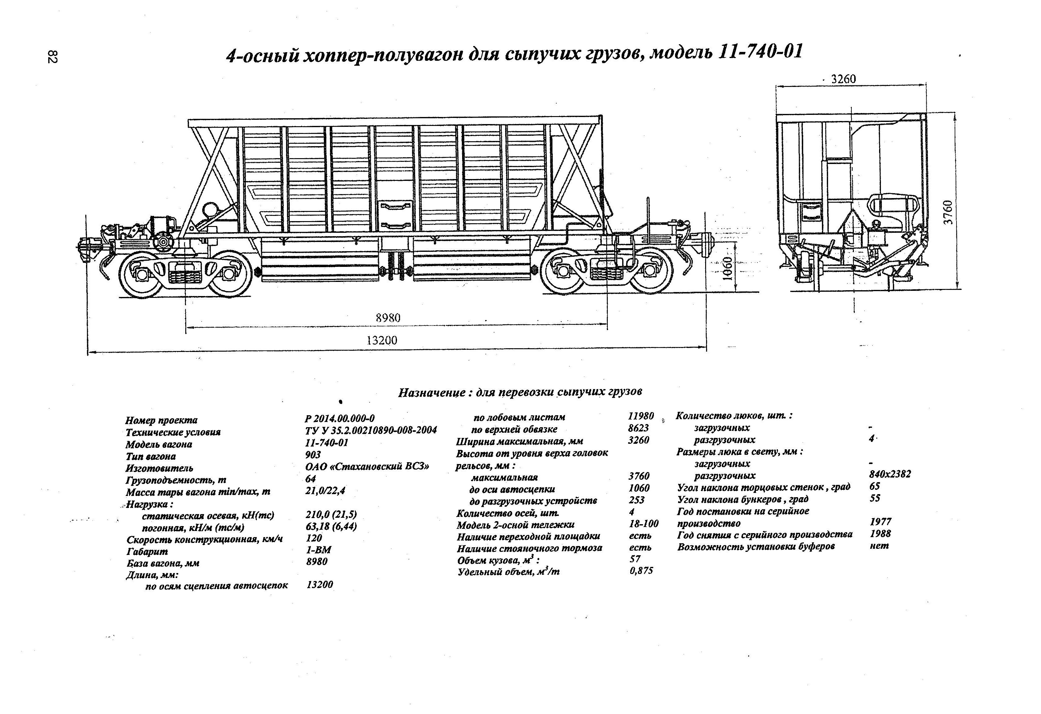 4-осный хоппер-полувагон для сыпучих грузов, модель 11-740-01