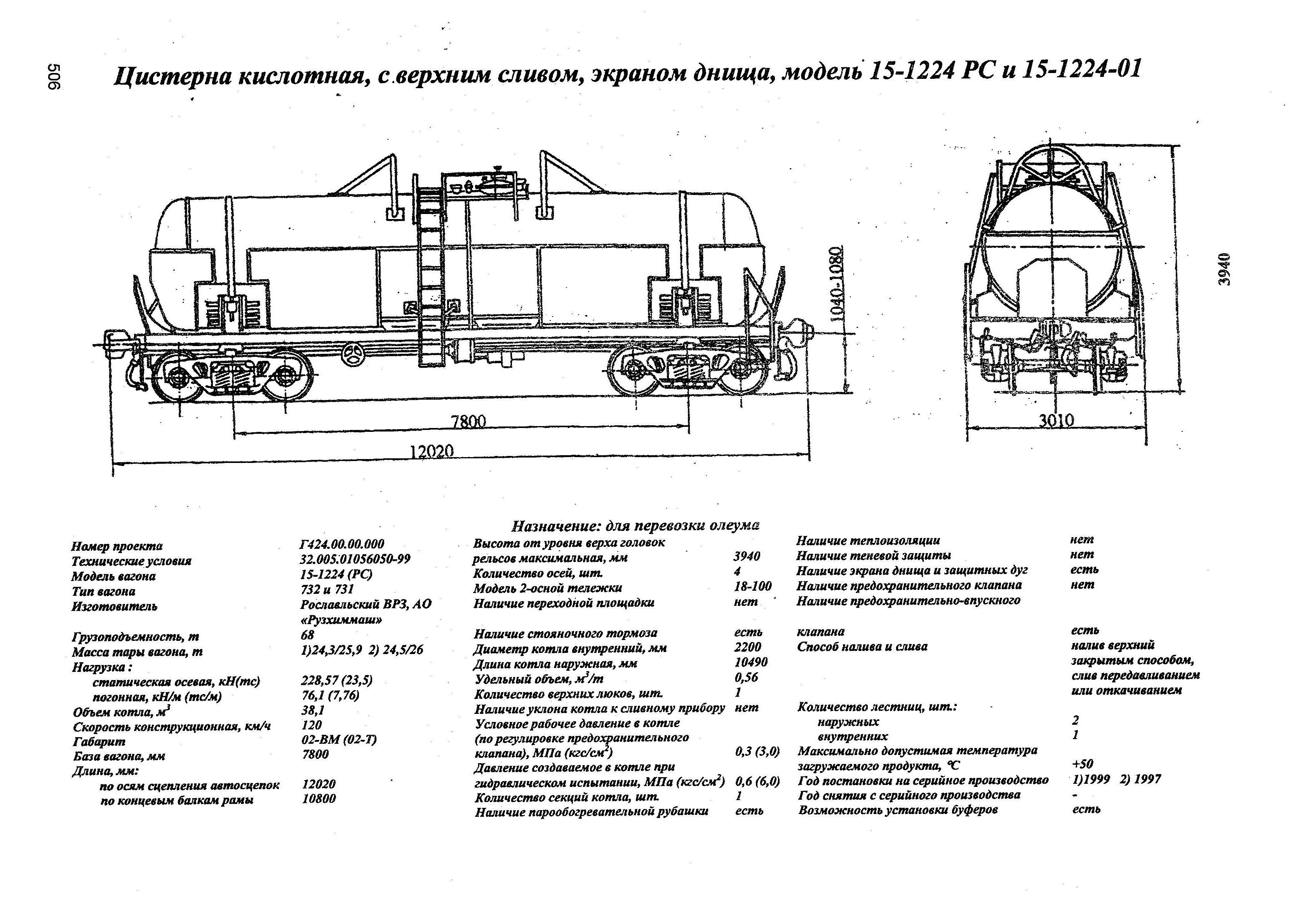 Цистерна кислотная, с.верхним сливом, экраном днища, модель 15-1224 РС и 15-1224-01