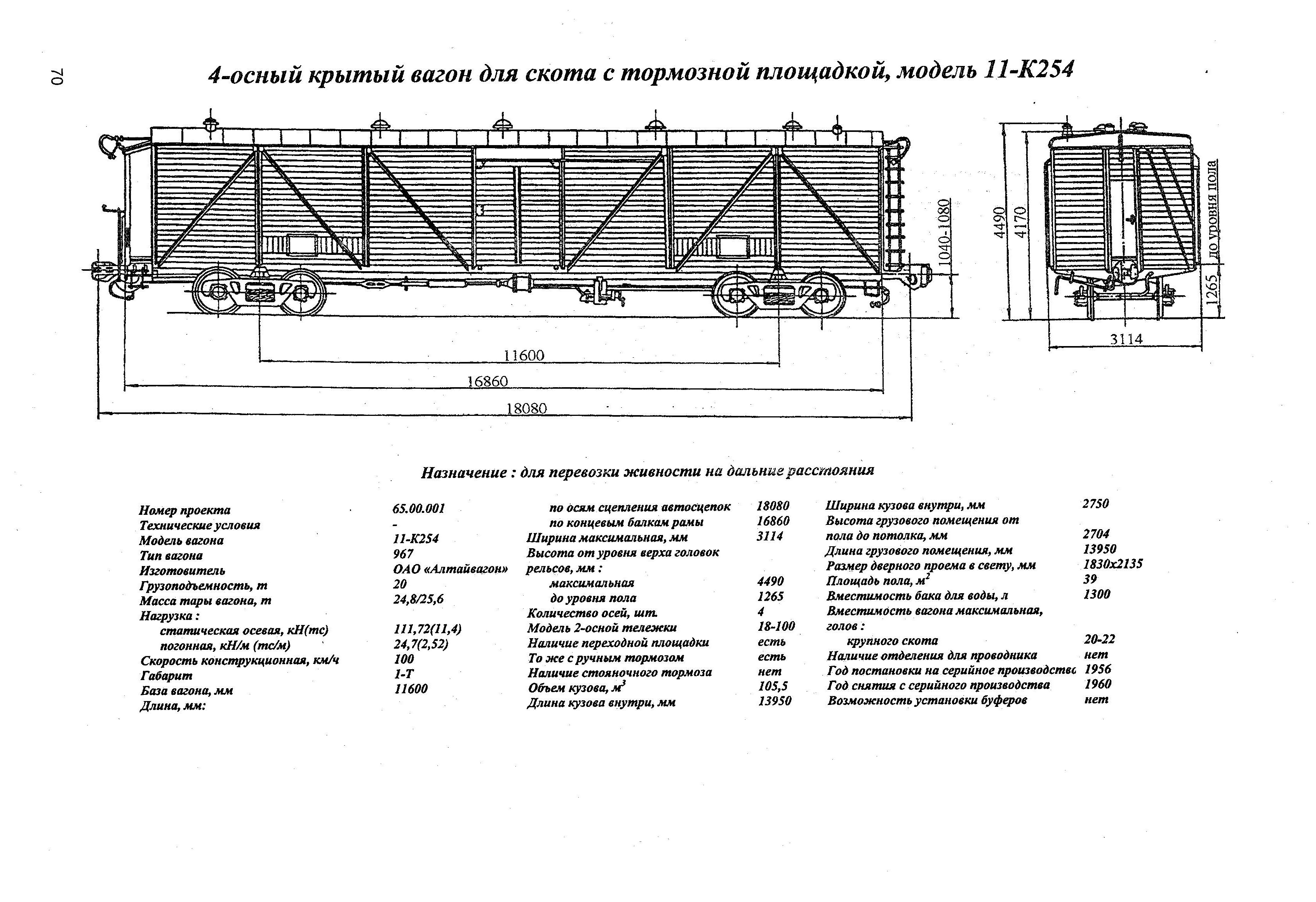 4-осньш крытый вагон для скота с тормозной площадкой, модель 11-К254