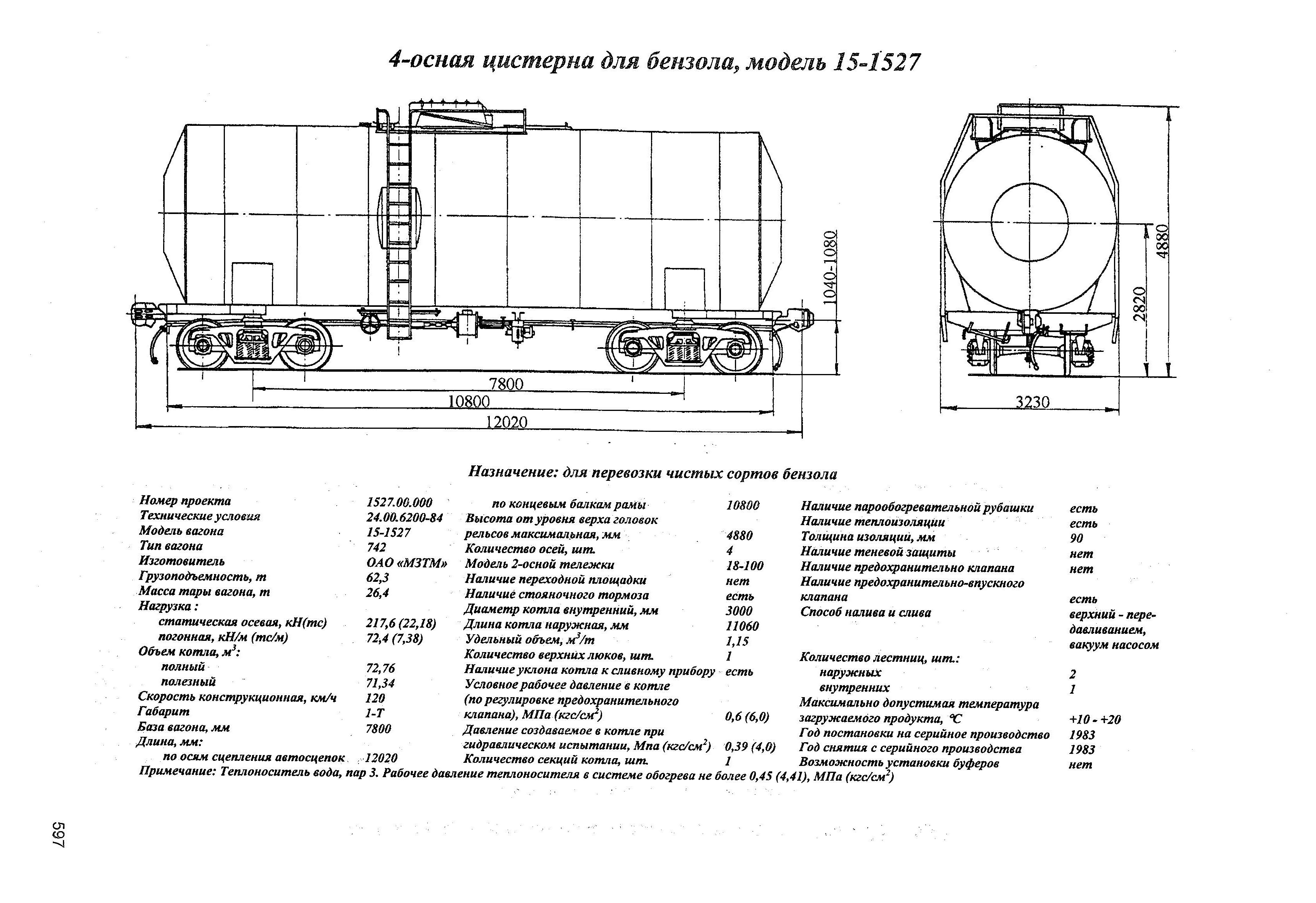 4-осная цистерна для бензола, модель 15-1527