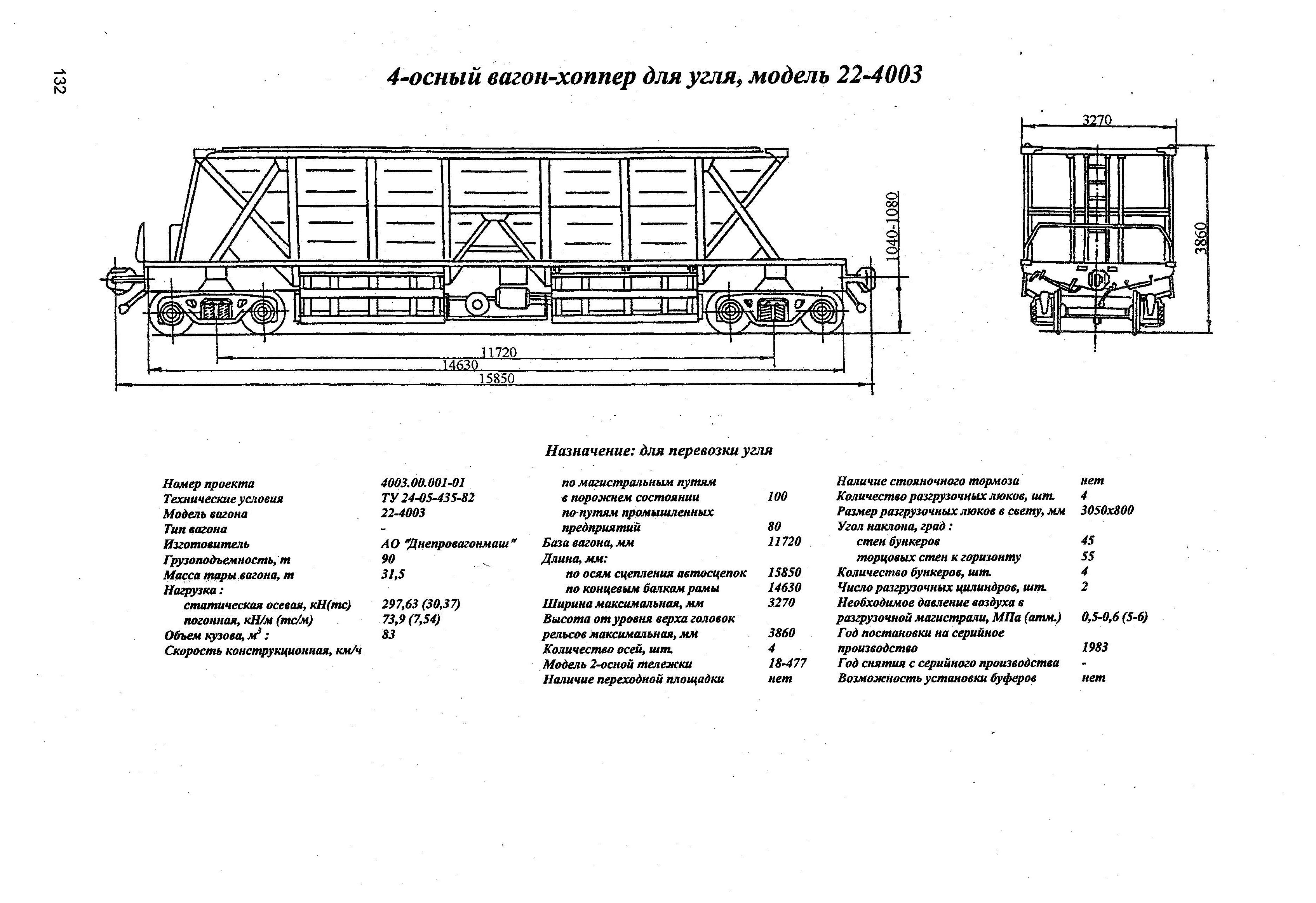 4-осный вагон-хоппер для угля, модель 22-4003