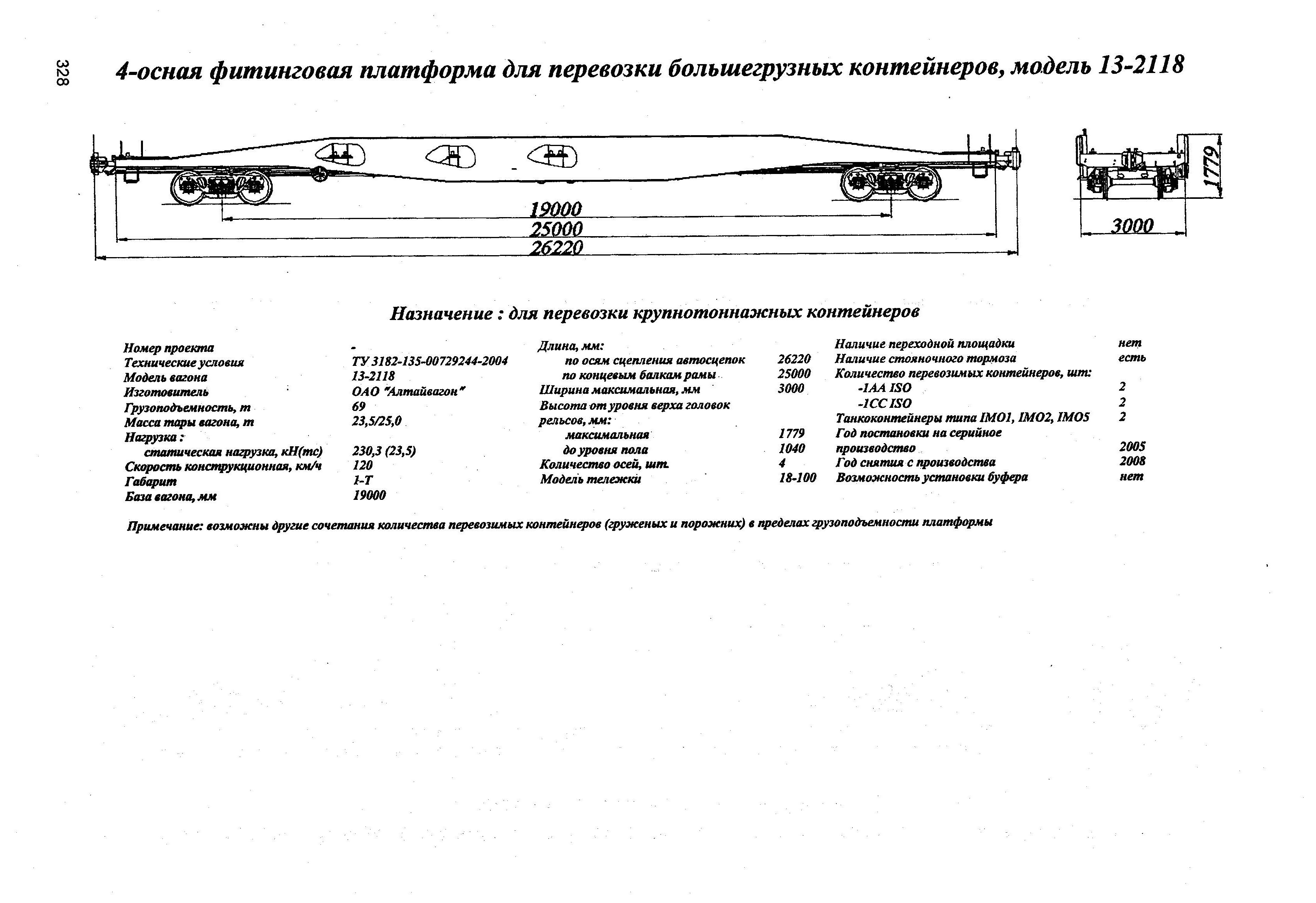4-осная фишинговая платформа для перевозки большегрузных контейнеров, модель 13-2118