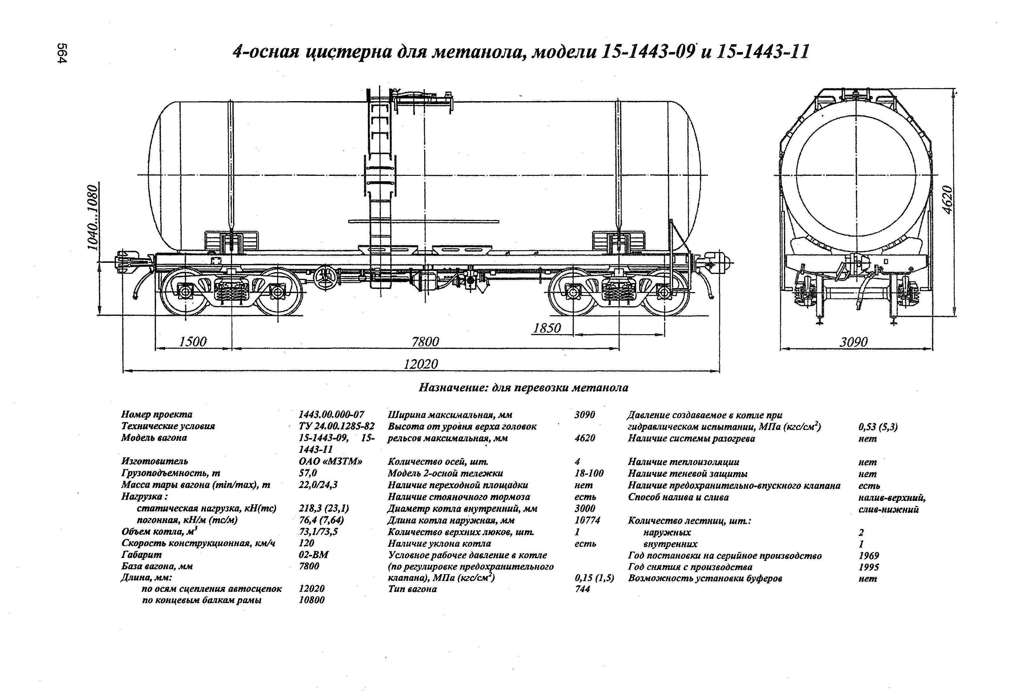 4-осная цистерна для метанола, модели 15-1443-09 и 15-1443-11
