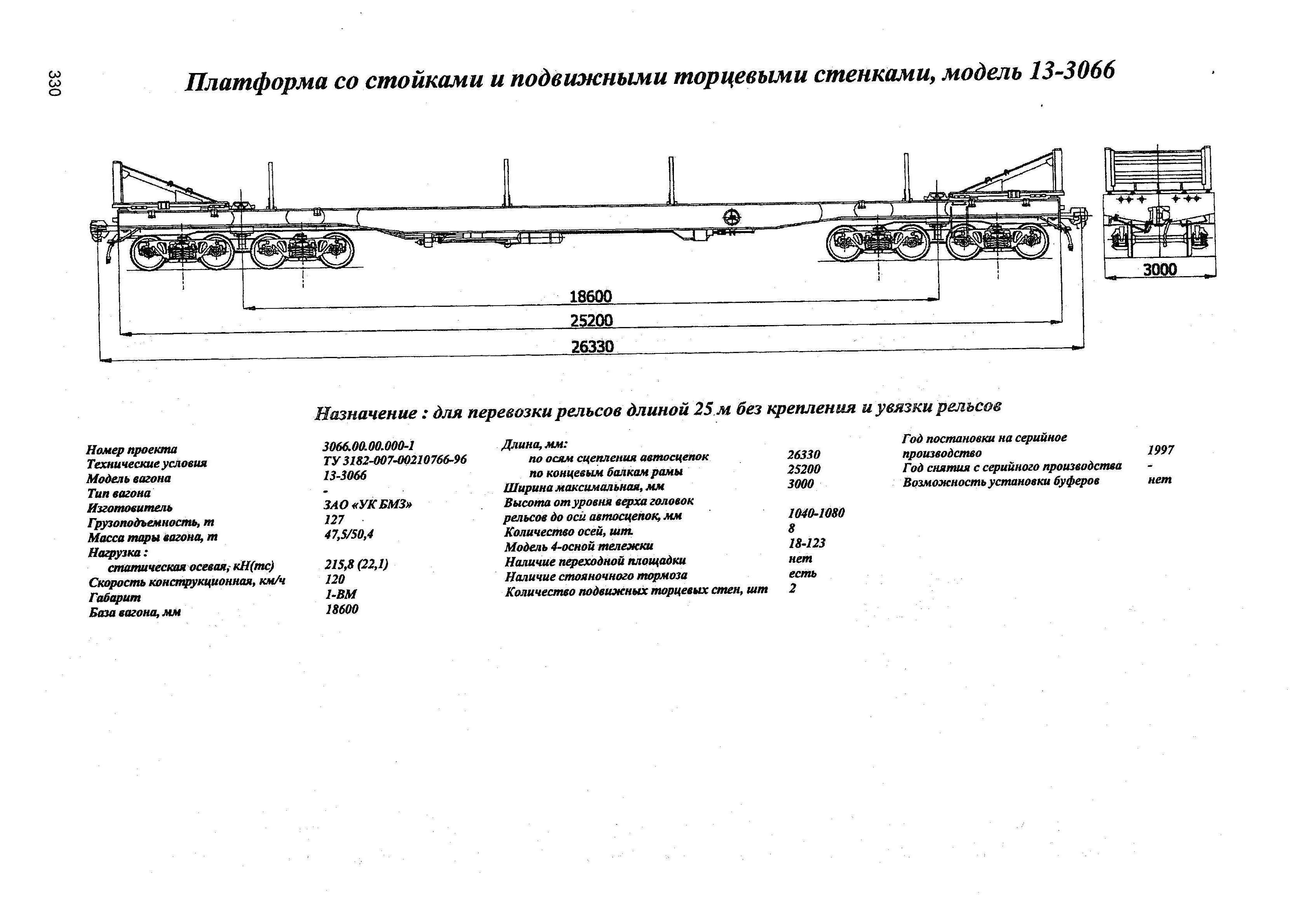 Платформа со стойками и подвижными торцевыми стенками, модель 13-3066