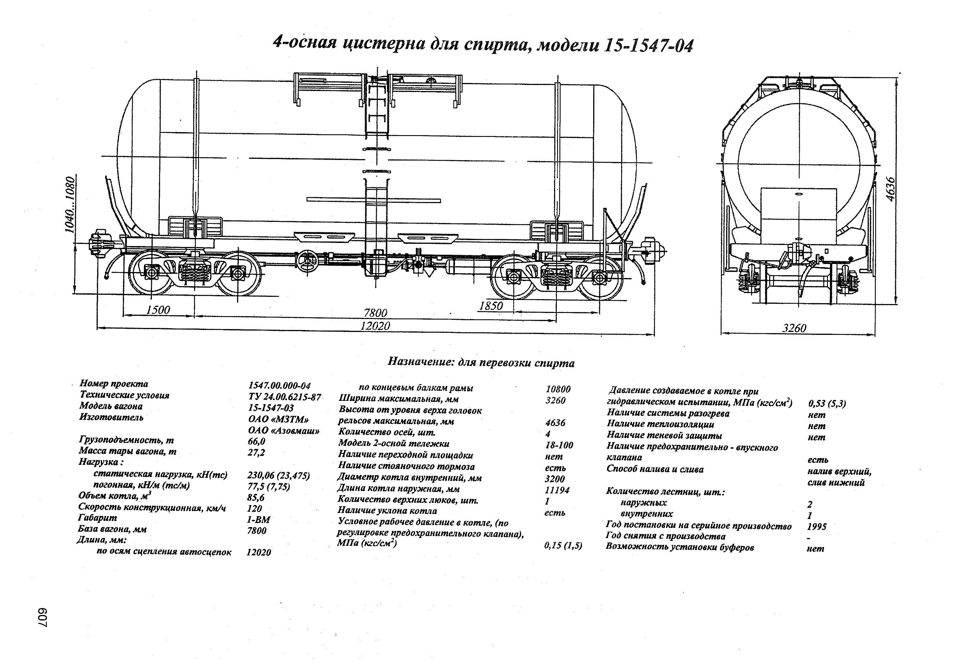 4-осная цистерна для спирта, модели 15-1547-04