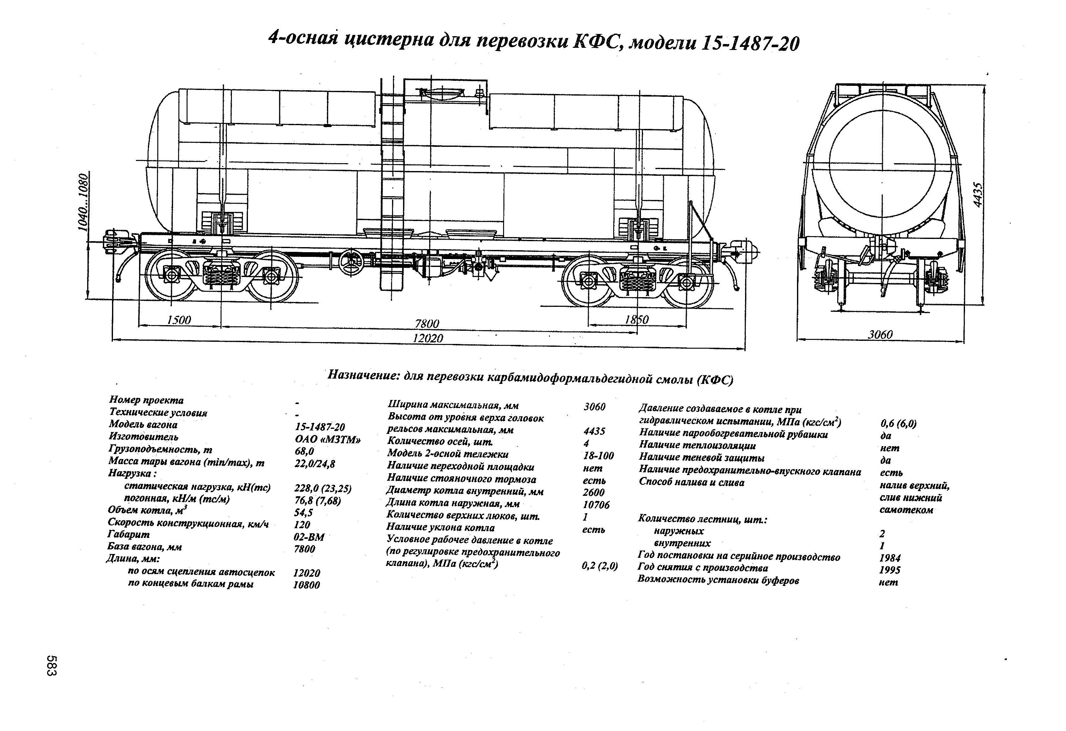 4-осная цистерна для перевозки КФС, модели 15-1487-20